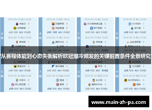 从赛程体能到心态失衡解析欧冠爆冷频发的关键前置条件全景研究