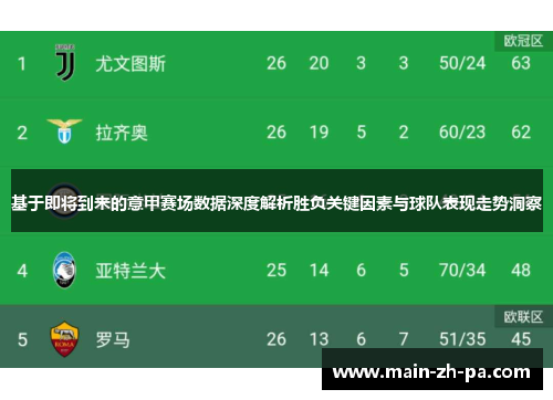 基于即将到来的意甲赛场数据深度解析胜负关键因素与球队表现走势洞察