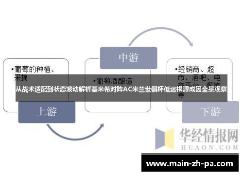 从战术适配到状态波动解析基米希对阵AC米兰世俱杯低迷根源成因全景观察 从战术适配到状态波动解析基米希对阵AC米兰世俱杯低迷根源成因全景观察