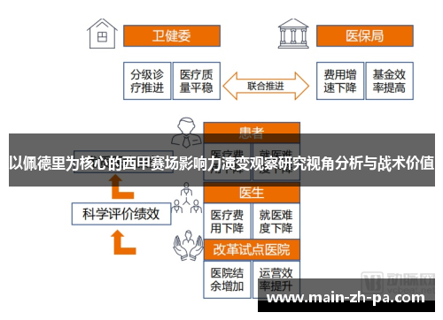 以佩德里为核心的西甲赛场影响力演变观察研究视角分析与战术价值