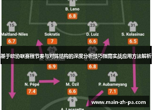 基于欧协联赛程节奏与对阵结构的深度分析技巧指南实战应用方法解析 基于欧协联赛程节奏与对阵结构的深度分析技巧指南实战应用方法解析