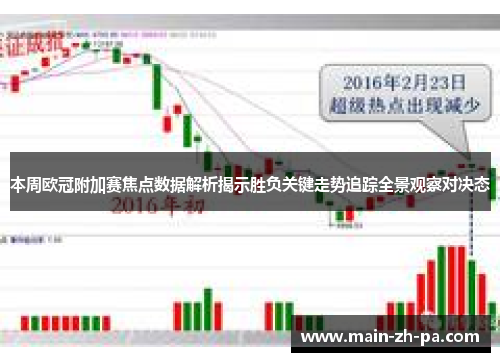 本周欧冠附加赛焦点数据解析揭示胜负关键走势追踪全景观察对决态 本周欧冠附加赛焦点数据解析揭示胜负关键走势追踪全景观察对决态