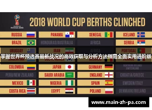 掌握世界杯预选赛最新战况的高效获取与分析方法指南全面实用进阶版