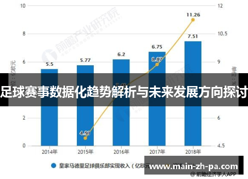 足球赛事数据化趋势解析与未来发展方向探讨
