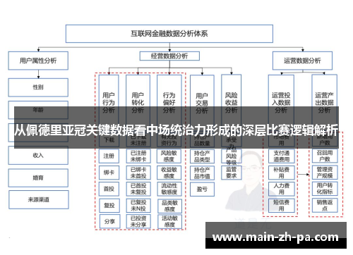 从佩德里亚冠关键数据看中场统治力形成的深层比赛逻辑解析