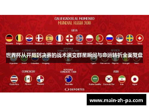 世界杯从开局到决赛的战术演变群星瞬间与命运转折全面复盘 世界杯从开局到决赛的战术演变群星瞬间与命运转折全面复盘