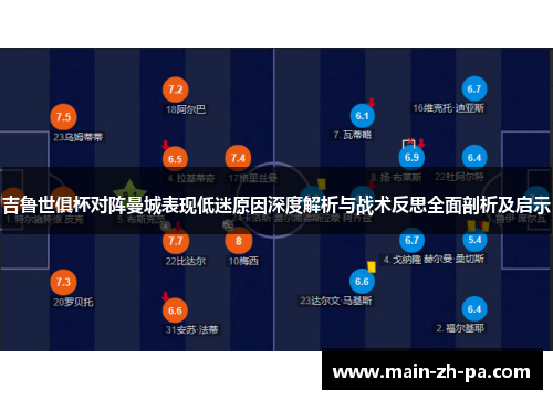 吉鲁世俱杯对阵曼城表现低迷原因深度解析与战术反思全面剖析及启示