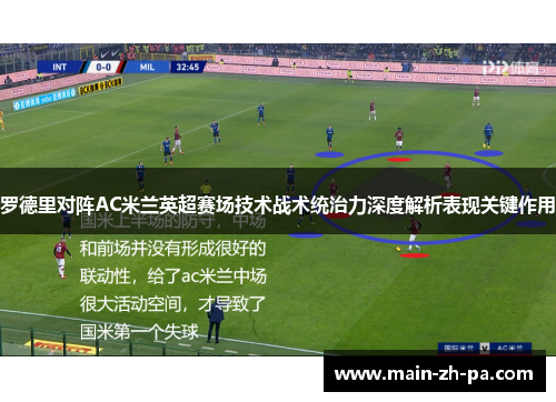 罗德里对阵AC米兰英超赛场技术战术统治力深度解析表现关键作用